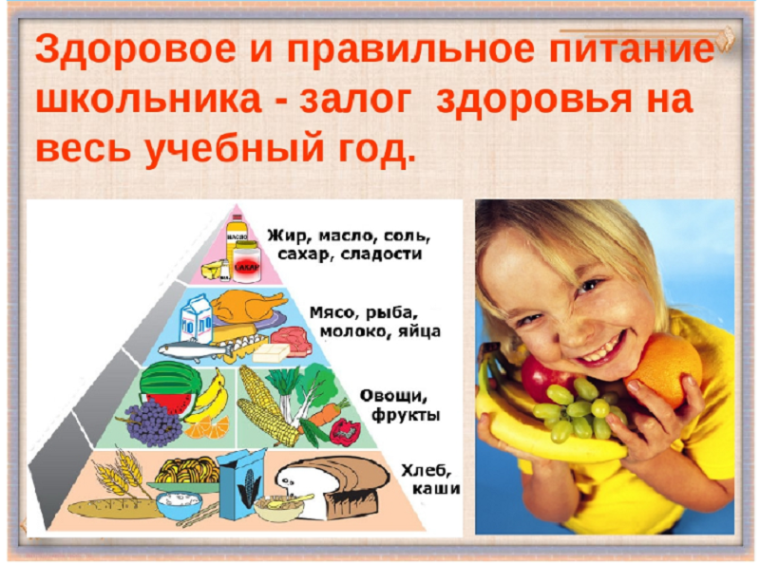 «Неделя школьного питания»..